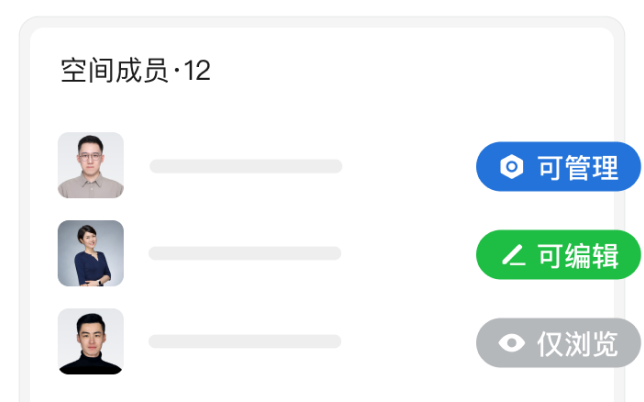 统一管理企业文件
