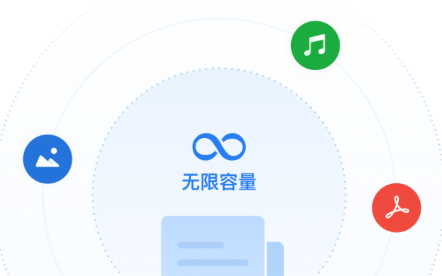 资料存储共享更方便