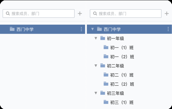 组织架构