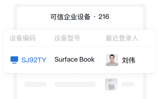 统一管理成员设备